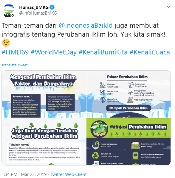 Indonesien Klimawandel Fachjargon