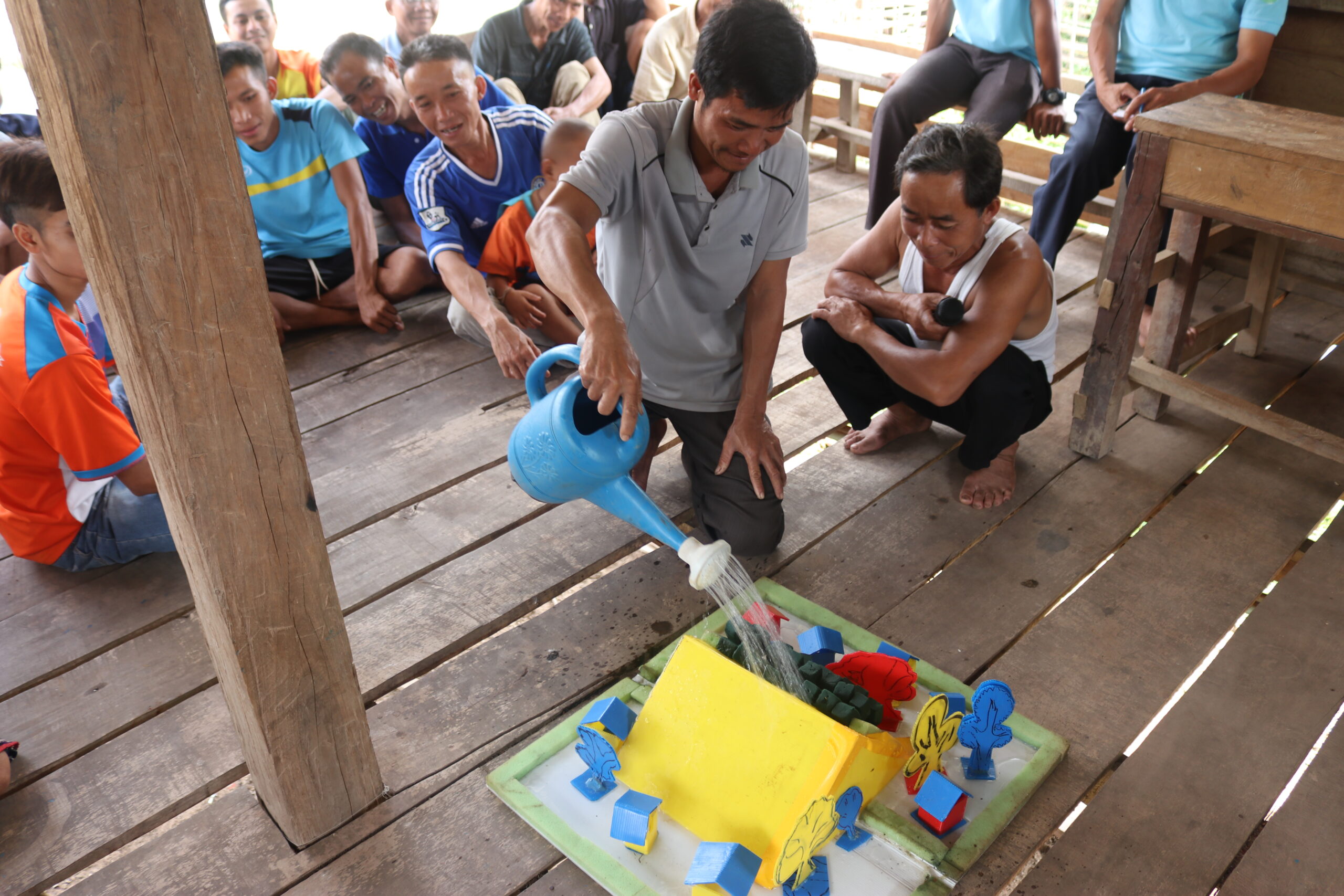 Laos Klimawandel Nachhaltigkeit