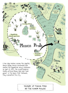 Südostasien, Comics, Rezension