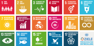 Militär, Regierung, Südostasien