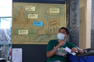 Philippinen, Indigene, Entwicklung